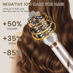 HATTEKER 5-in-1 Profi-Set – Anti-Frizz & Maximales Volumen