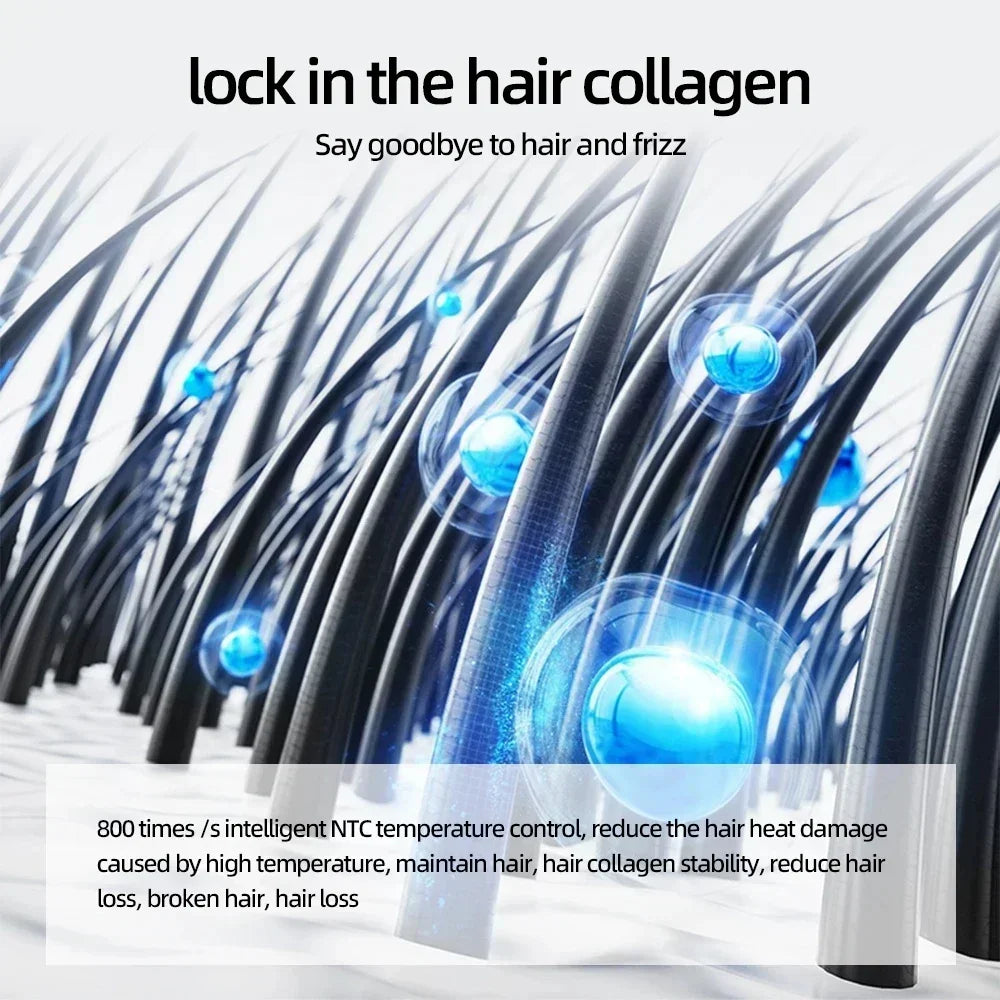 UMI015 Ionen-Haartrockner: Kraftvolles High-Speed Styling & Anti-Frizz